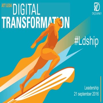 Att leda digital transformation i din organisation