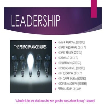 BASICS OF LEADERSHIP: What does leadership mean? | PPTX