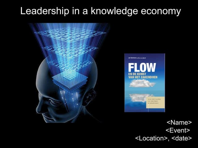 Leadership heineken