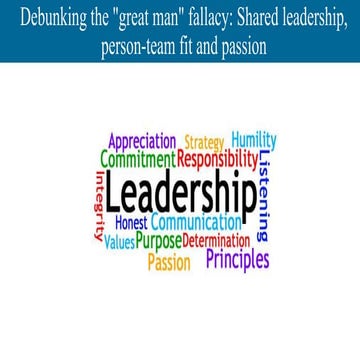 Leadership Lessons from Sports - Professor Simon Taggar deck v3