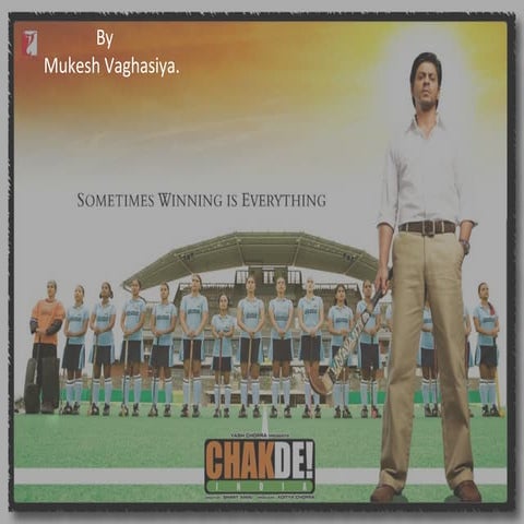 Leadership,motivation and teamspirit_Mukesh Vaghasiya