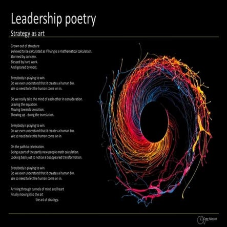 Leadership poetry II strategy as art | PPTX