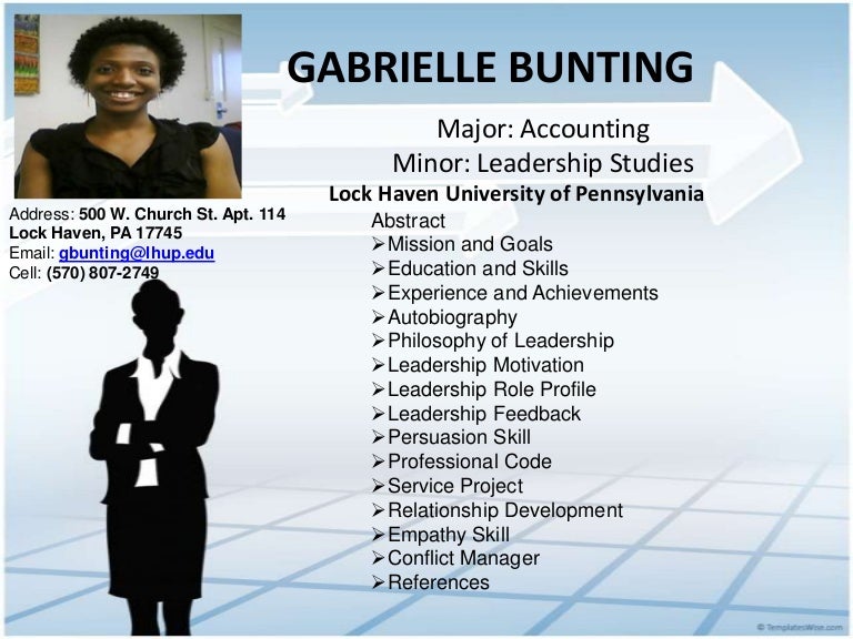 Leadership Portfolio Presentation