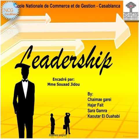 Leadership presentation