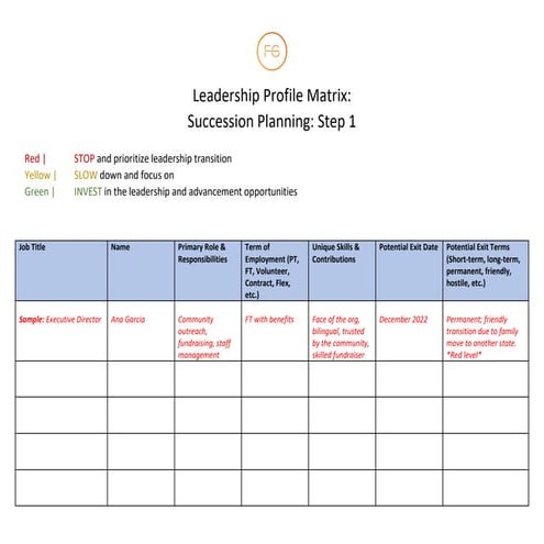 The Leadership Succession Plan Template That Will Change Your Business - hhegcc5