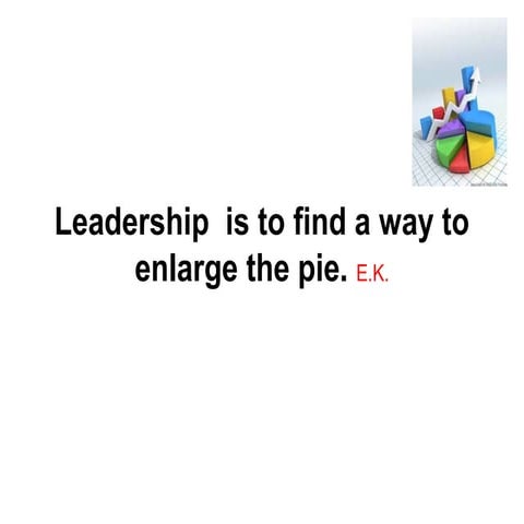 Leadership quotes