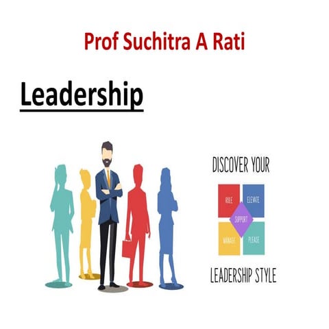 PPT on Leadership styles and theories