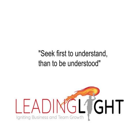 Leadership Development Part 1 (It starts with YOU)