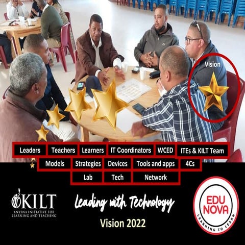 Leaders Workshop 3 Vision and Hope.pdf