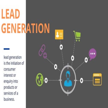Lead generation 