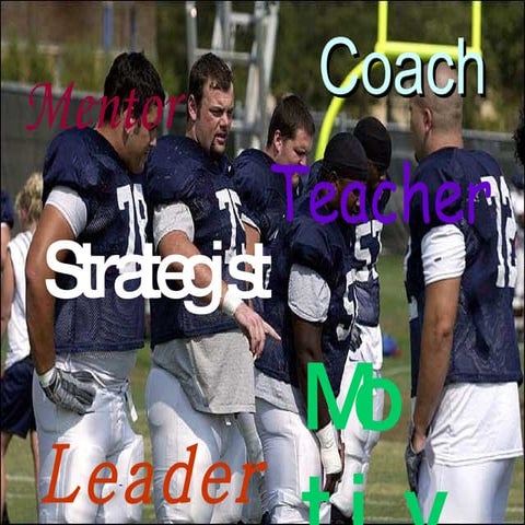 Leading Effective Teams