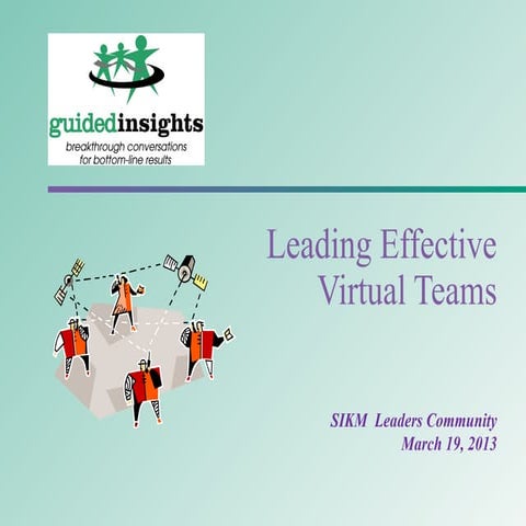 Leading effective virtual teams