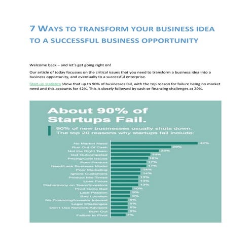 Leading Entrepreneurship Blog