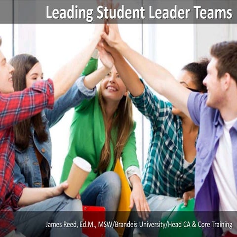 Leading Student Leader Teams