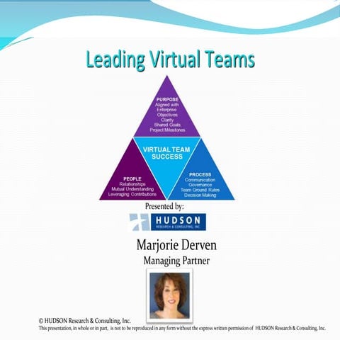 Leading virtual teams .HUDSON Research & Consulting