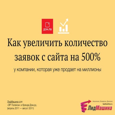 Повышение конверсии для Дом.ру на 500% | PPT