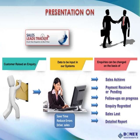 Sales Leads Tracker Software 