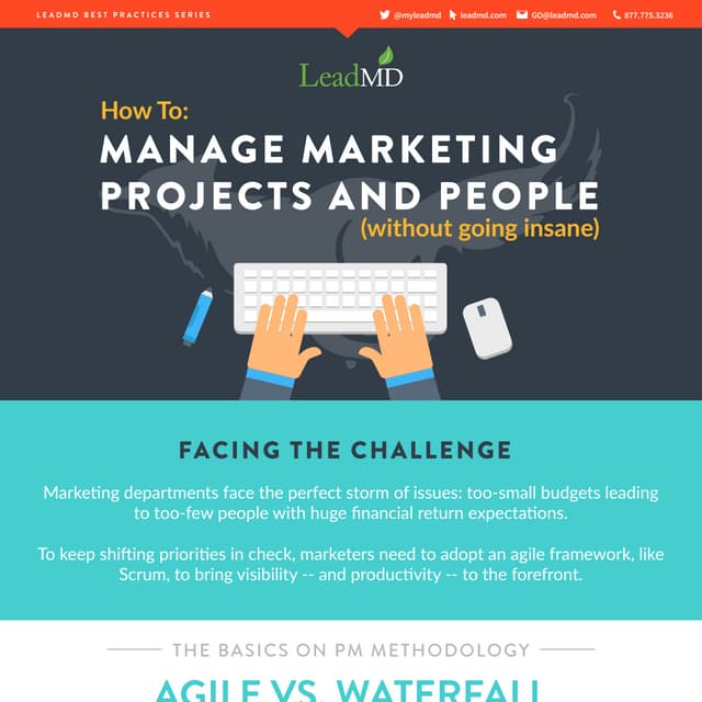 How to Manage Marketing Projects and People (Without Going Insane)