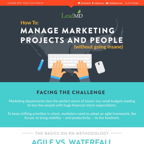 Tech Stack: Combining Powerful Technology & Funnel-Driven Content | PDF