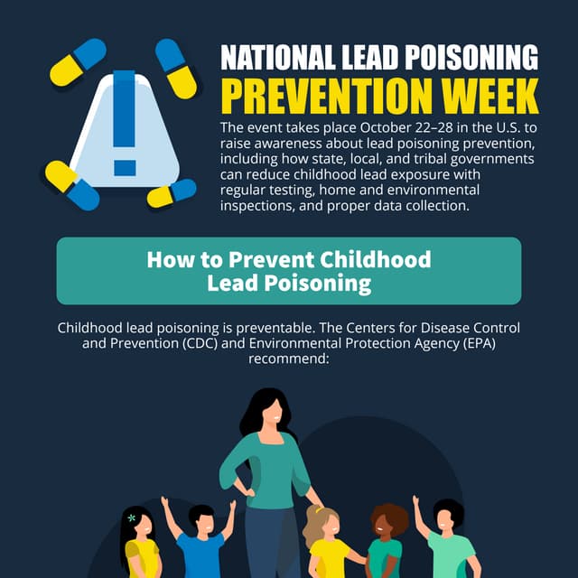 Lead Poisoning Prevention Week Infographic PDF