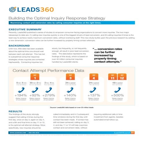 Building the Optimal Inquiry Response Strategy | PDF