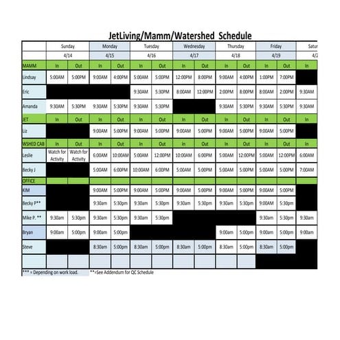 Lead schedule 6.30.14