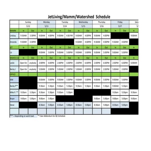 Lead schedule 6.30.14