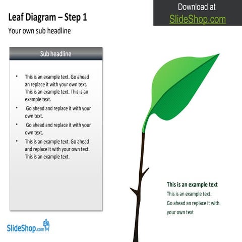 Leaf charts