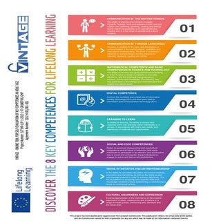 The 8 Key Competences