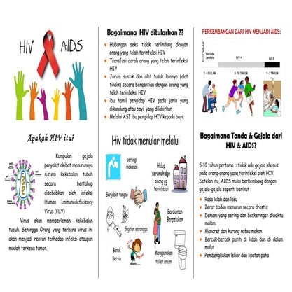 Leaflet hiv aids s | DOC