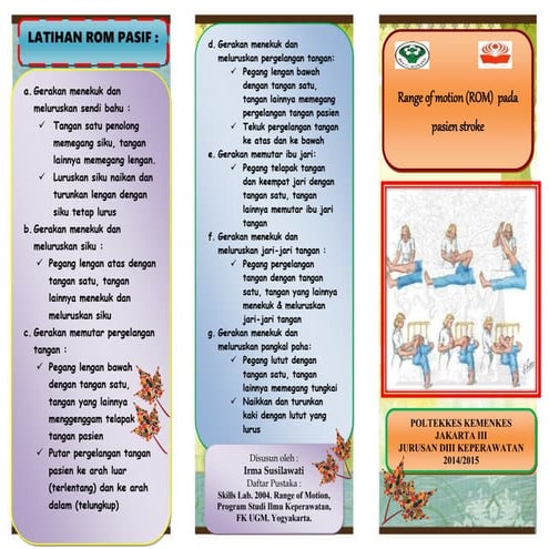 Leaflet_ROM. Tugas keperelawatan pstw.docx