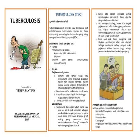 Leaflet TB