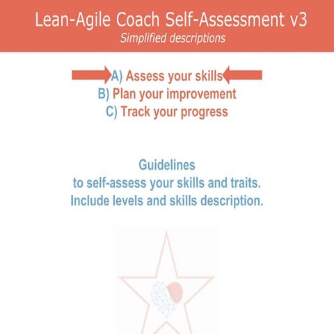 New Lean-Agile Coach self-assessment - levels description v3.2