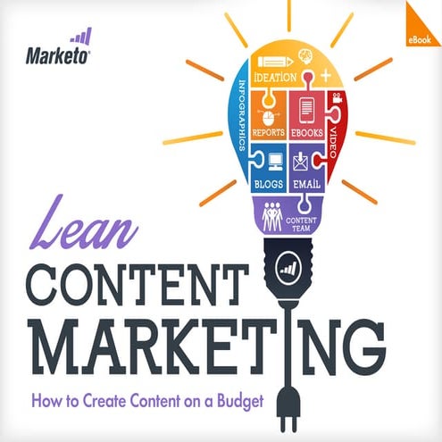 Lean content-marketing