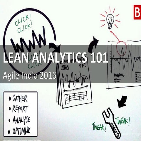 Lean Analytics 101