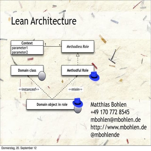 Lean architecture