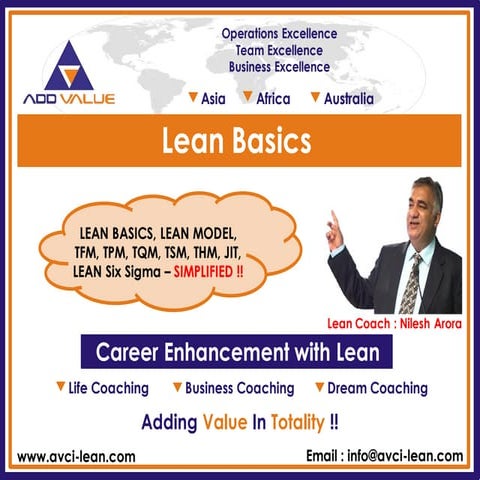 Lean Manufacturing Training Course Basics - Nilesh Arora