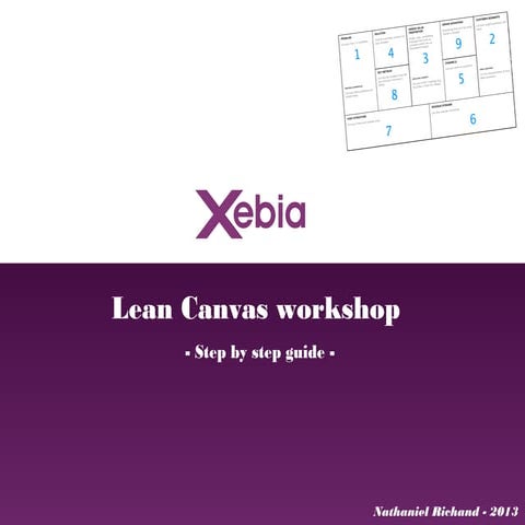 Lean canvas brochure