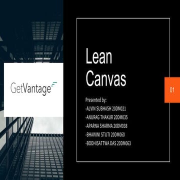 chapter 19. LEAN CANVAS technopreneurship | PPTX