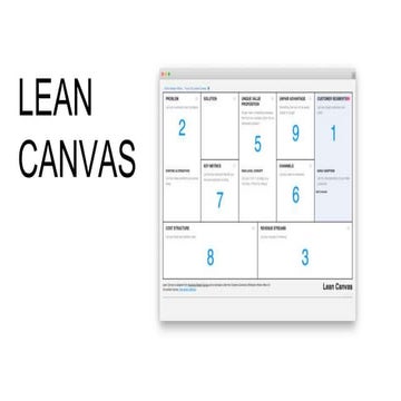 Lean Canvas - полный обзор шаблона с примерами