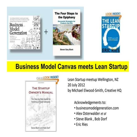 Lean canvas introduction