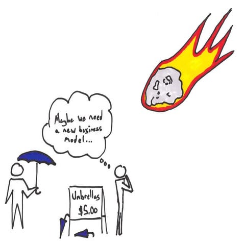 Leanconf 2014: the agony of lean startup by tristan kromer