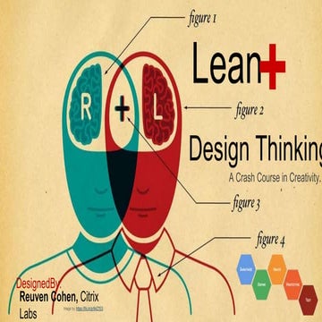 Lean Design Thinking Crash Course