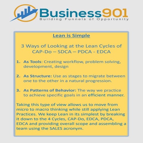 Lean is Simple Card Deck