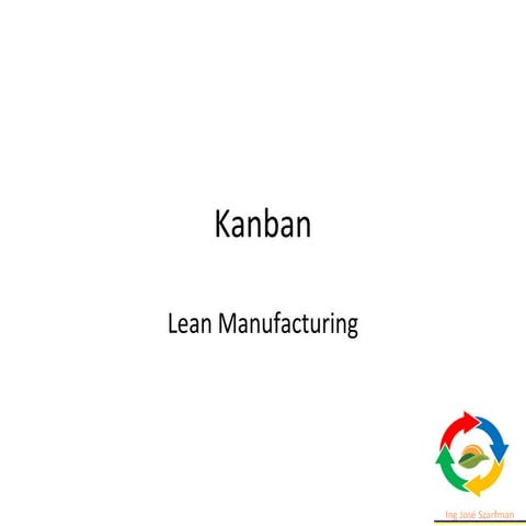 Lean manufacturing kanban | PPT