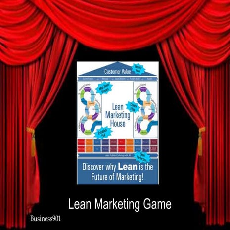 Lean Marketing Game