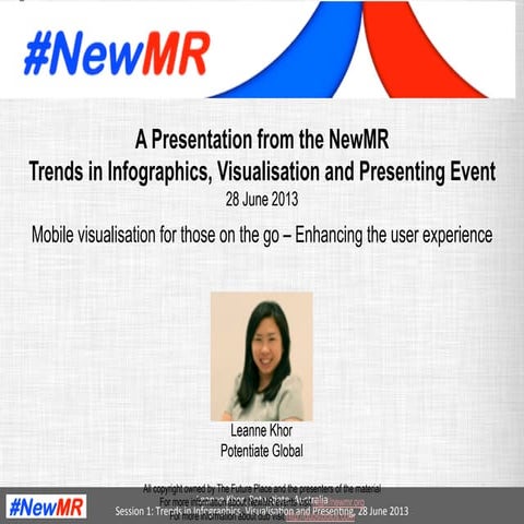 Leanne khor trends in infographics