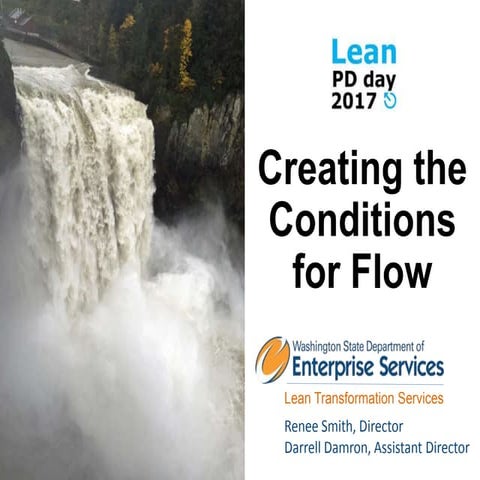 Creating the Conditions for Flow | PPTX