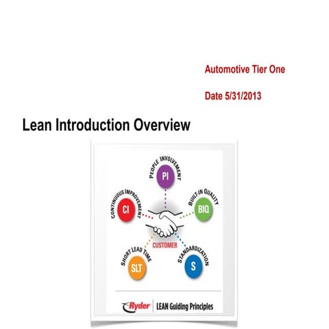 Lean presentation tier1 v2 053113