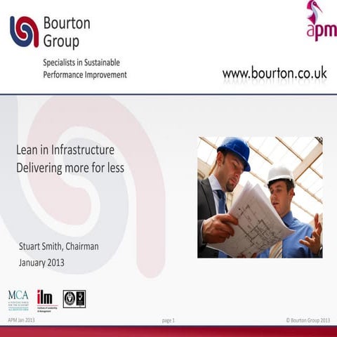 Lean in infrastructure - delivering more for less